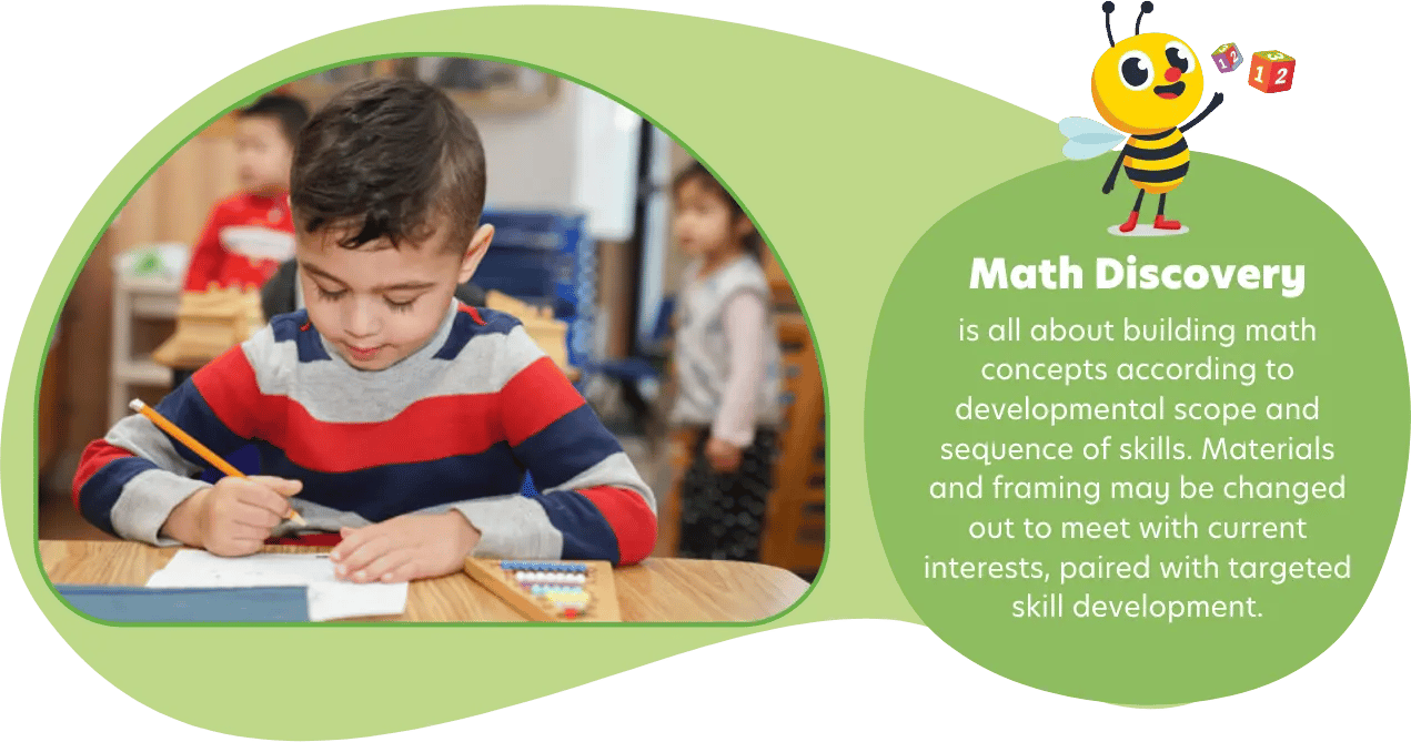 Math Discovery